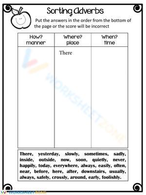 Adverbs - Manner, Time, Place Sort