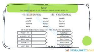 Printable Suffixes (-ful, -less) Worksheet | Grade 3 ELA