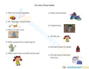 The Tale of Peter Rabbit