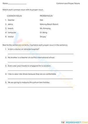 Self-assessment, Reflection and Goal Setting