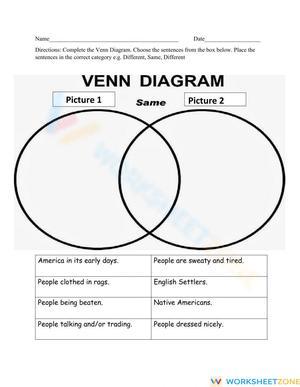 ELA-Venn Diagram
