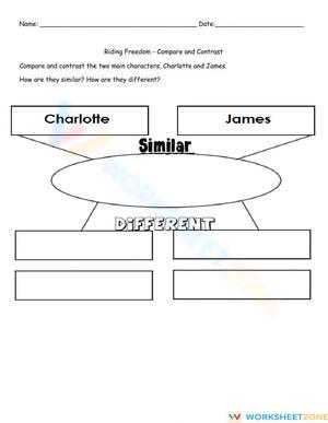 Grade 4 Compare & Contrast — Printable No-Prep Worksheet