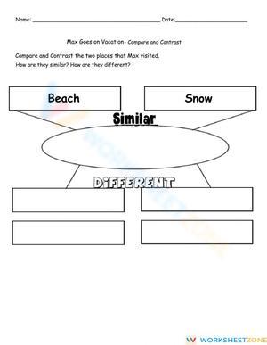 Compare and Contrast Max Vacation
