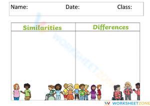 Blank T Chart