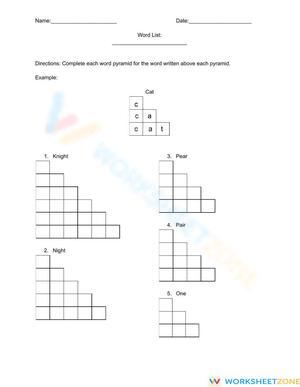 Essential Grade 4 Homophone Worksheet | CCSS L.4.1.G Aligned