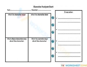 Character Inference WOrksheet