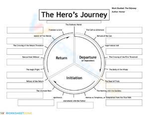 Grade 9-12 Monomyth — Essential Printable Worksheet