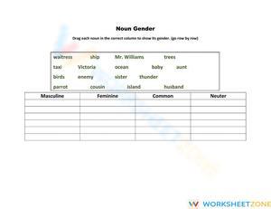 Noun Gender
