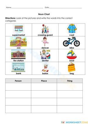 Noun Chart Worksheet for Kids – Categorizing People, Places, and Things