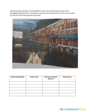 Arts of Luzon: Knowledge Rating Scale Chart | Grade 7 Ready