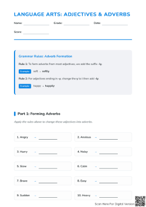 Adverbs and Adjectives Practice 