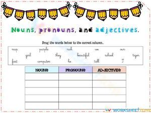 Nouns, Pronouns, and adjectives