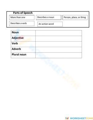 Parts of Speech Match