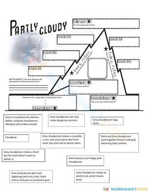 Partly Cloudy Story Mountain