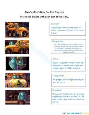 Grade 6-8 Plot Structure — Printable No-Prep Worksheet
