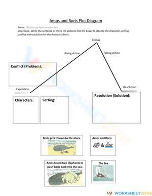 Printable Amos and Boris Plot Diagram - Grade 6-8 ELA
