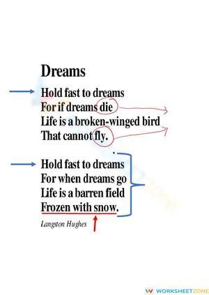 Elements of a poem