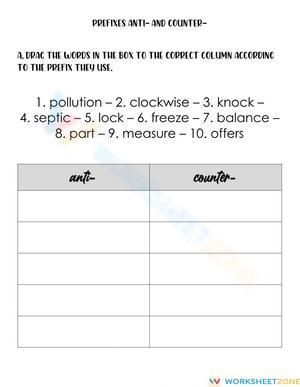 Essential Prefixes anti- and counter- Worksheet | Grade 6