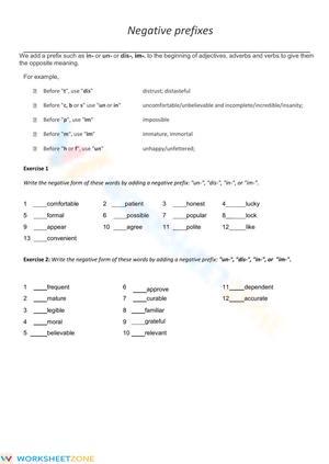 Negative Prefixes
