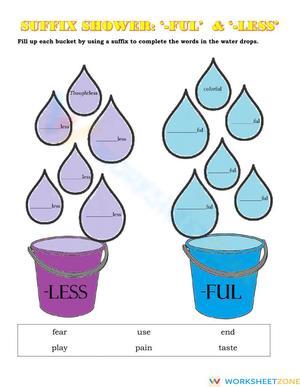 Suffix Shower: Essential -ful and -less Worksheet | Grade 3