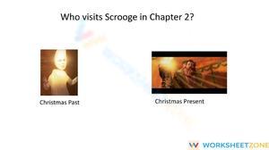 Grade 5 A Christmas Carol — Essential No-Prep Worksheet