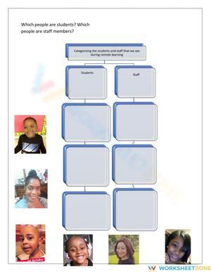 Printable Students and Staff Tree Map | K-2 ELA Worksheet