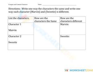 Marvin & Sweetie Comparison | Grade 1 Aligned