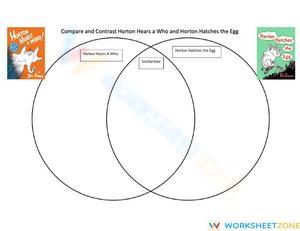 Compare & Contrast Horton Stories Worksheet | Grade 3 Ready