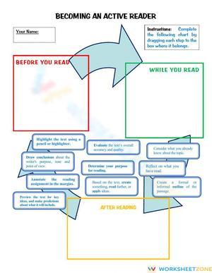 Becoming an Active Reader Review