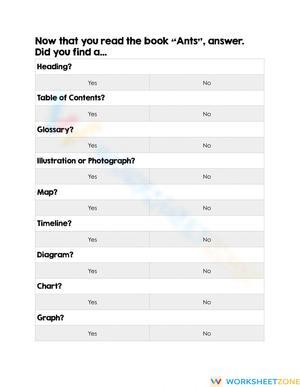 Text Features - Ants
