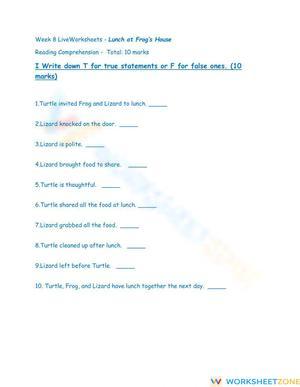 Lunch at Frog's House