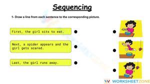 Sequencing