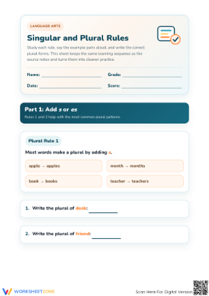 Essential Plural Noun Rules Guide | Grade 2-3 ELA