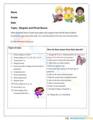 Singular and plural noun worksheet
