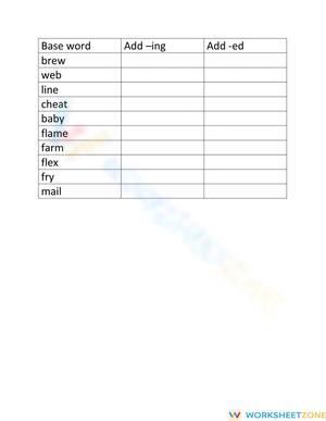 All endings rule practice 2
