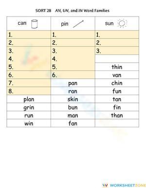 Essential Word Families Sort | Grade 1 Phonics Worksheet