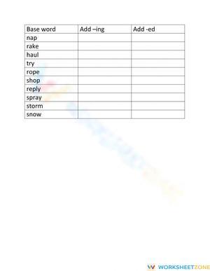 All endings rule practice 1