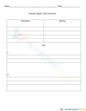 Story Structure Hercules