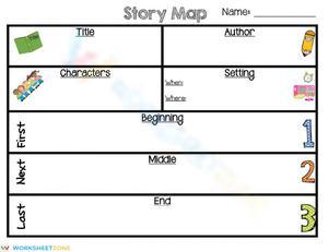 Printable Story Map Worksheet | Grade 2 ELA Essential