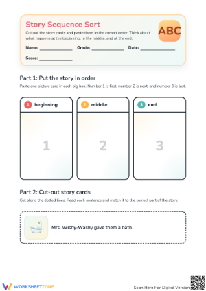Essential Beginning Middle End Worksheet | Kindergarten ELA