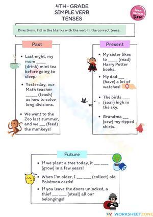 Essential Simple Verb Tenses Worksheet | Grade 4 ELA