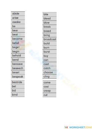 Essential Irregular Verbs Worksheet | Grades 4-6 ELA