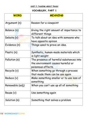 Essential Grade 5 Vocabulary Worksheet: Talking About Trash