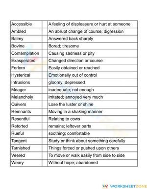 Essential Tuck Everlasting Vocabulary | Grade 5 ELA