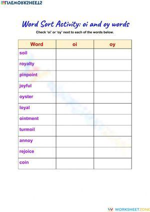 Essential 'oi' & 'oy' Diphthongs Worksheet | Grade 3 ELA