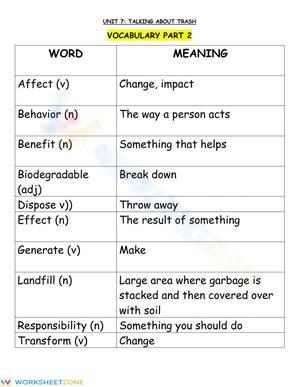 Essential Vocabulary Worksheet | Grade 5 Talking About Trash