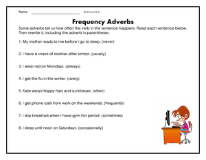 Essential Frequency Adverbs Worksheet | Grades 3-5