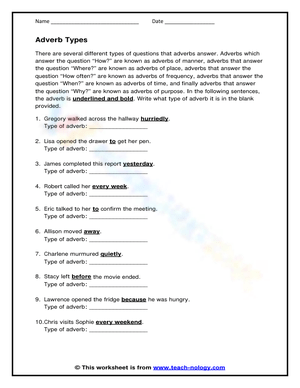 Adverb Types