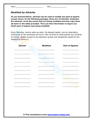 Modified by Adverbs