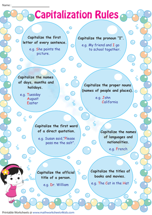 Rules of Capitalization